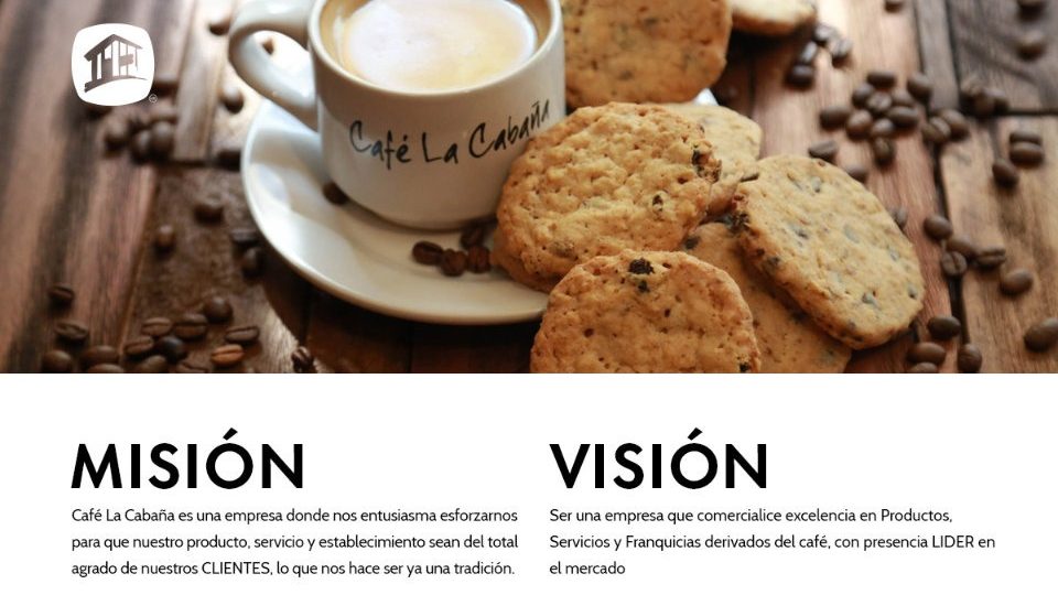 Las Franquicias de Café son una excelente opción de inversión en México, te estas perdiendo de una gran oportunidad