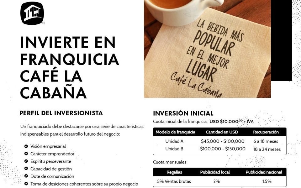 Las Franquicias de Café son una excelente opción de inversión en México, te estas perdiendo de una gran oportunidad